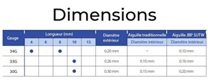 Aiguilles SUTW02